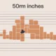 50mm to inches